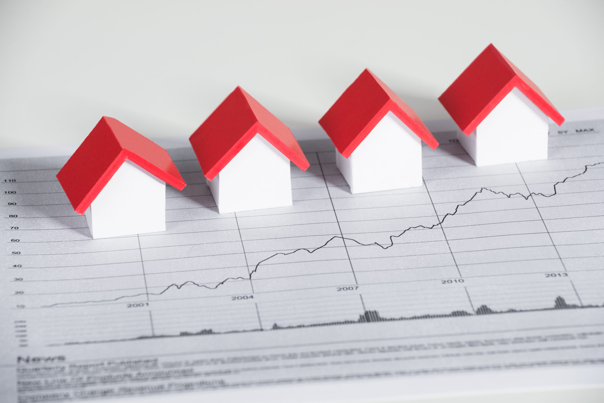 Housing Market